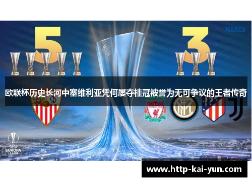 欧联杯历史长河中塞维利亚凭何屡夺桂冠被誉为无可争议的王者传奇