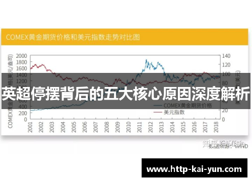 英超停摆背后的五大核心原因深度解析