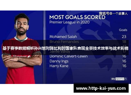 基于赛事数据解析孙兴慜对阵比利时国家队表现全景技术效率与战术影响