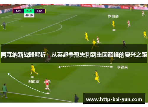 阿森纳新战略解析：从英超争冠失利到重回巅峰的复兴之路