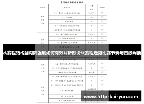 从赛程结构到对阵强度如何有效解析欧协联赛程走势比赛节奏与晋级判断